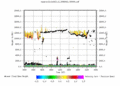 twparscl1clothC2.c1.MeanDopplerVelocity.20060411.000000.gif - 19/12/2013 - 23k - 