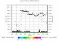 twparscl1clothC2.c1.MeanDopplerVelocity.20060413.000000.gif - 19/12/2013 - 16k - 