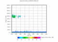 twparscl1clothC2.c1.SignaltoNoiseRatio.20060401.000000.gif - 19/12/2013 - 16k - 