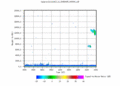 twparscl1clothC2.c1.SignaltoNoiseRatio.20060405.000000.gif - 19/12/2013 - 14k - 