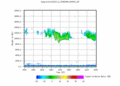 twparscl1clothC2.c1.SignaltoNoiseRatio.20060406.000000.gif - 19/12/2013 - 22k - 