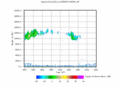 twparscl1clothC2.c1.SignaltoNoiseRatio.20060407.000000.gif - 19/12/2013 - 19k - 