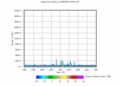 twparscl1clothC2.c1.SignaltoNoiseRatio.20060409.000000.gif - 19/12/2013 - 14k - 