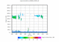 twparscl1clothC2.c1.SignaltoNoiseRatio.20060411.000000.gif - 19/12/2013 - 19k - 