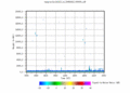 twparscl1clothC2.c1.SignaltoNoiseRatio.20060412.000000.gif - 19/12/2013 - 13k - 