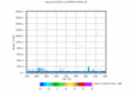 twparscl1clothC2.c1.SignaltoNoiseRatio.20060413.000000.gif - 19/12/2013 - 13k - 