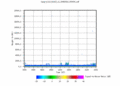 twparscl1clothC2.c1.SignaltoNoiseRatio.20060414.000000.gif - 19/12/2013 - 13k - 