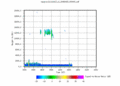 twparscl1clothC2.c1.SignaltoNoiseRatio.20060415.000000.gif - 19/12/2013 - 15k - 