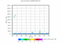 twparscl1clothC2.c1.SignaltoNoiseRatio.20060418.000000.gif - 19/12/2013 - 13k - 