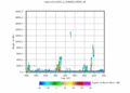 twparscl1clothC2.c1.SignaltoNoiseRatio.20060419.000000.gif - 19/12/2013 - 18k - 