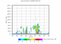 twparscl1clothC2.c1.SignaltoNoiseRatio.20060422.000000.gif - 19/12/2013 - 23k - 