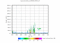 twparscl1clothC2.c1.SignaltoNoiseRatio.20060423.000000.gif - 19/12/2013 - 16k - 