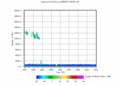 twparscl1clothC2.c1.SignaltoNoiseRatio.20060427.000000.gif - 19/12/2013 - 15k - 