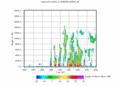 twparscl1clothC2.c1.SignaltoNoiseRatio.20060430.000000.gif - 19/12/2013 - 35k - 