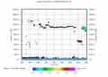 twparscl1clothC2.c1.SpectralWidth.20060405.000000.gif - 19/12/2013 - 16k - 