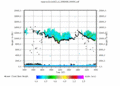 twparscl1clothC2.c1.SpectralWidth.20060406.000000.gif - 19/12/2013 - 24k - 