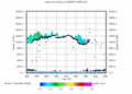 twparscl1clothC2.c1.SpectralWidth.20060407.000000.gif - 19/12/2013 - 19k - 