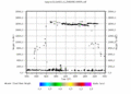 twparscl1clothC2.c1.SpectralWidth.20060408.000000.gif - 19/12/2013 - 12k - 