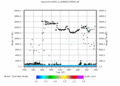 twparscl1clothC2.c1.SpectralWidth.20060413.000000.gif - 19/12/2013 - 15k - 