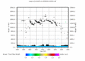 twparscl1clothC2.c1.SpectralWidth.20060414.000000.gif - 19/12/2013 - 15k - 