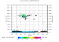 twparscl1clothC2.c1.SpectralWidth.20060415.000000.gif - 19/12/2013 - 17k - 