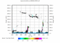 twparscl1clothC2.c1.SpectralWidth.20060419.000000.gif - 19/12/2013 - 18k - 