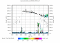 twparscl1clothC2.c1.SpectralWidth.20060424.000000.gif - 19/12/2013 - 18k - 