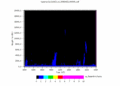 twparscl1clothC2.c1.qc_RadarArtifacts.20060419.000000.gif - 19/12/2013 - 8k - 