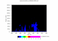 twparscl1clothC2.c1.qc_RadarArtifacts.20060422.000000.gif - 19/12/2013 - 9k - 