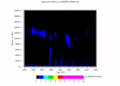 twparscl1clothC2.c1.qc_RadarArtifacts.20060425.000000.gif - 19/12/2013 - 10k - 