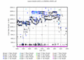 twparsclbnd1clothC2.c1.Heights.20060401.000000.gif - 19/12/2013 - 14k - 