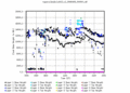 twparsclbnd1clothC2.c1.Heights.20060406.000000.gif - 19/12/2013 - 13k - 