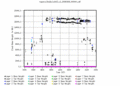 twparsclbnd1clothC2.c1.Heights.20060408.000000.gif - 19/12/2013 - 11k - 