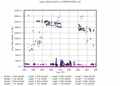 twparsclbnd1clothC2.c1.Heights.20060409.000000.gif - 19/12/2013 - 11k - 