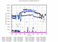 twparsclbnd1clothC2.c1.Heights.20060411.000000.gif - 19/12/2013 - 14k - 