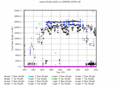 twparsclbnd1clothC2.c1.Heights.20060416.000000.gif - 19/12/2013 - 13k - 