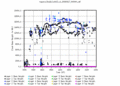 twparsclbnd1clothC2.c1.Heights.20060417.000000.gif - 19/12/2013 - 14k - 