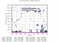 twparsclbnd1clothC2.c1.Heights.20060420.000000.gif - 19/12/2013 - 13k - 