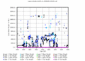 twparsclbnd1clothC2.c1.Heights.20060422.000000.gif - 19/12/2013 - 14k - 