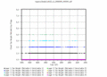 twparsclbnd1clothC2.c1.HeightsFlags.20060401.000000.gif - 19/12/2013 - 10k - 