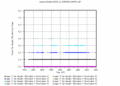 twparsclbnd1clothC2.c1.HeightsFlags.20060404.000000.gif - 19/12/2013 - 10k - 