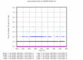 twparsclbnd1clothC2.c1.HeightsFlags.20060405.000000.gif - 19/12/2013 - 10k - 