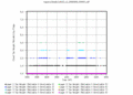 twparsclbnd1clothC2.c1.HeightsFlags.20060406.000000.gif - 19/12/2013 - 10k - 