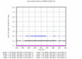 twparsclbnd1clothC2.c1.HeightsFlags.20060407.000000.gif - 19/12/2013 - 9k - 