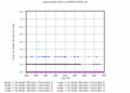 twparsclbnd1clothC2.c1.HeightsFlags.20060415.000000.gif - 19/12/2013 - 9k - 