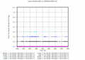 twparsclbnd1clothC2.c1.HeightsFlags.20060418.000000.gif - 19/12/2013 - 10k - 