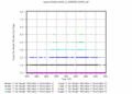 twparsclbnd1clothC2.c1.HeightsFlags.20060425.000000.gif - 19/12/2013 - 10k - 