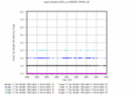 twparsclbnd1clothC2.c1.HeightsFlags.20060427.000000.gif - 19/12/2013 - 10k - 