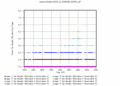 twparsclbnd1clothC2.c1.HeightsFlags.20060428.000000.gif - 19/12/2013 - 10k - 