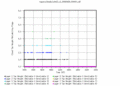 twparsclbnd1clothC2.c1.HeightsFlags.20060429.000000.gif - 19/12/2013 - 9k - 